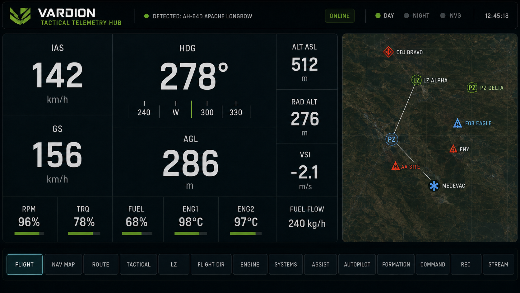 Flight dashboard preview